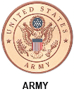 Army Emblem