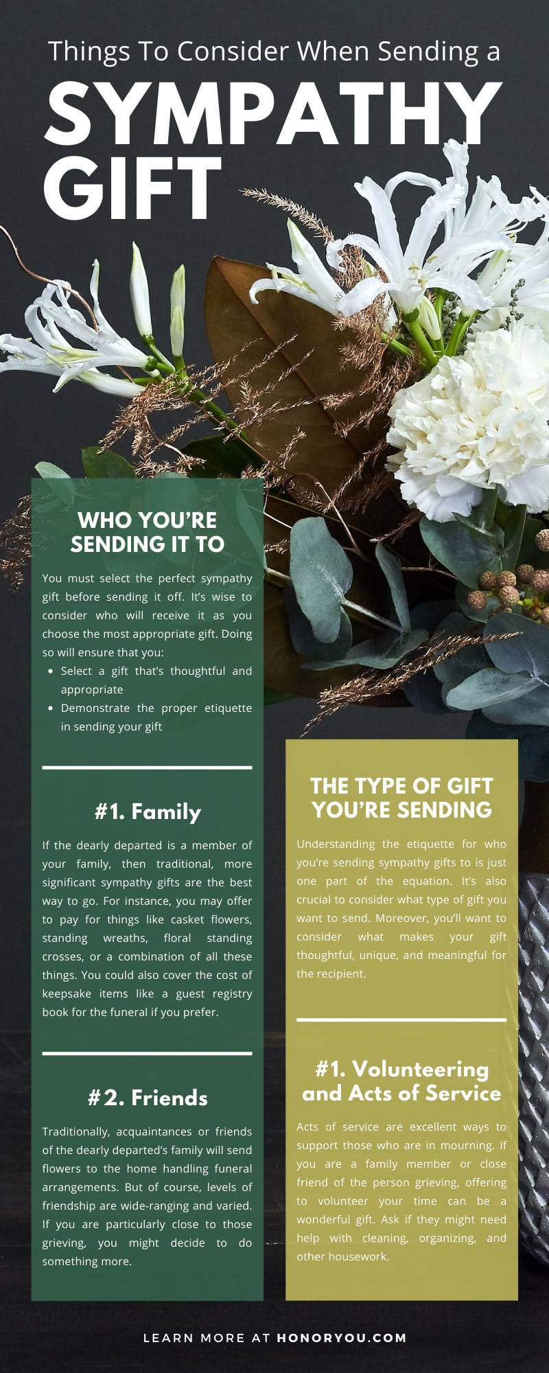Things To Consider When Sending a Sympathy Gift
