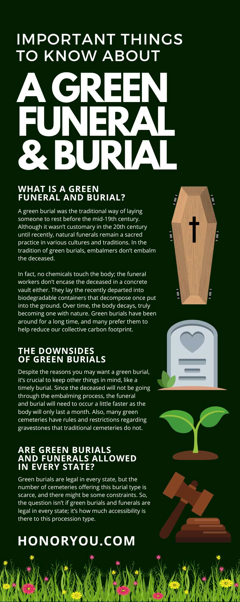 Important Things To Know About a Green Funeral & Burial