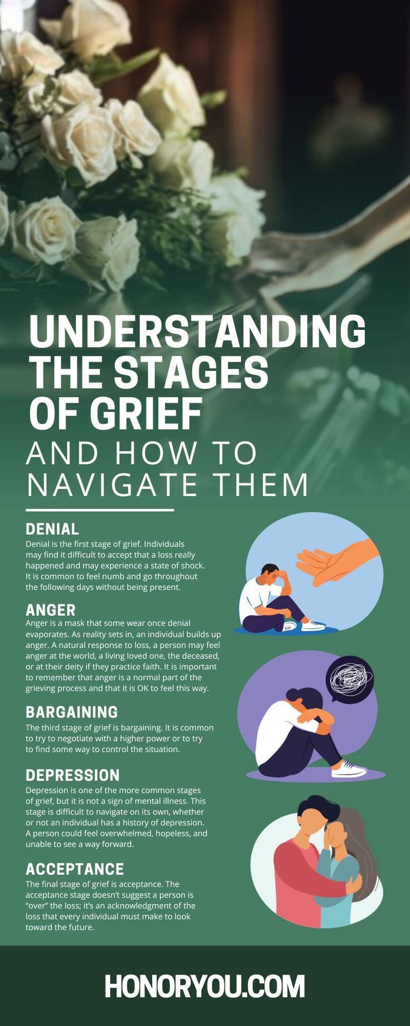 Understanding the Stages of Grief and How To Navigate Them